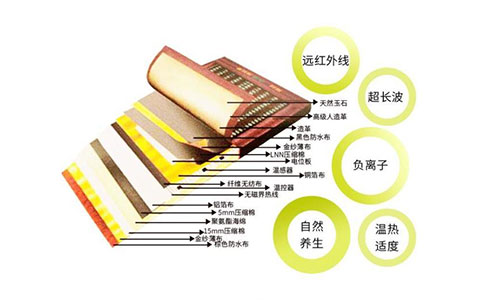 托玛琳